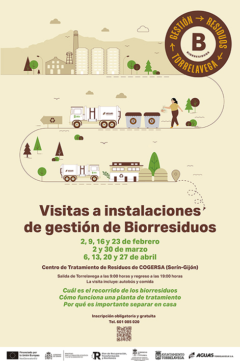 Visitas a instalaciones de gestión de Biorresiduos